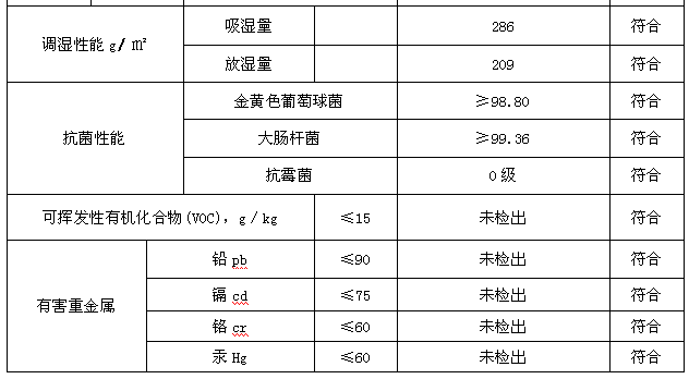 1628317583181498.png 微信图片_20210804085256.png