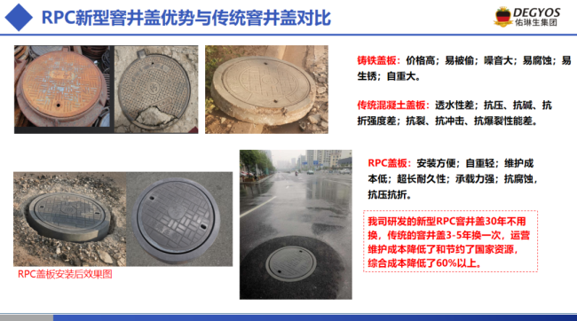 RPC盖板