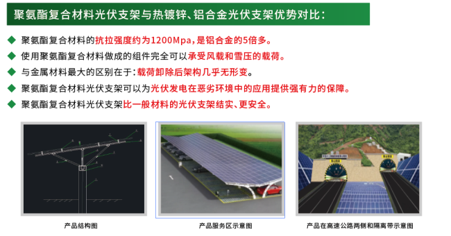 聚氨酯复合材料光伏支架